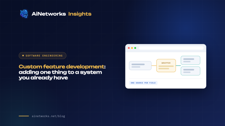 Custom feature development: adding one thing to a system you already have