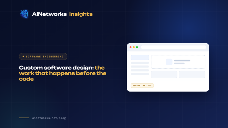 Custom software design: the work that happens before the code