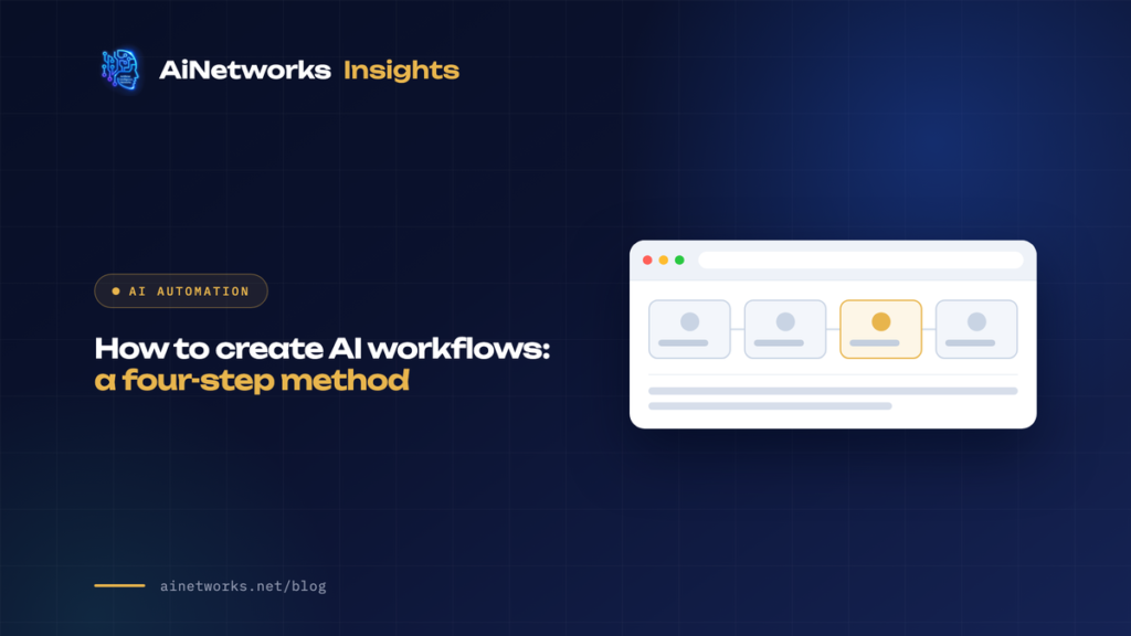 How to create AI workflows: a four-step method