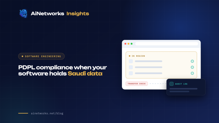 PDPL compliance when your software holds Saudi data