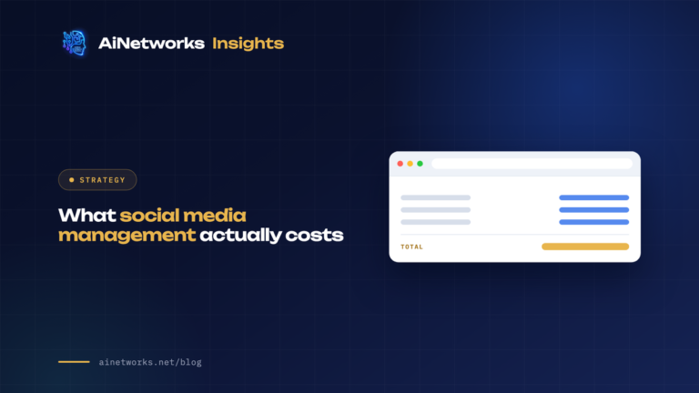What social media management actually costs