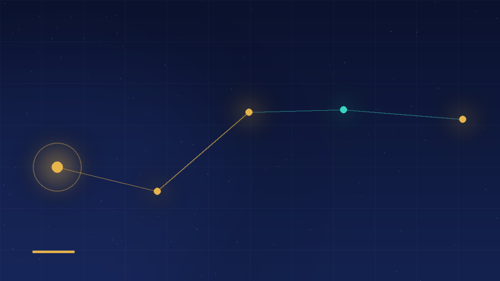 Abstract AiNetworks graphic: a chain of gold and teal network nodes on a dark navy grid, illustrating the security questions to ask a distributed engineering team