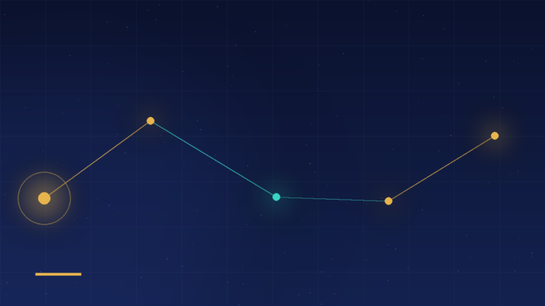 Abstract AiNetworks graphic: a chain of gold and teal network nodes on a dark navy grid, illustrating who owns the code? ip assignment in offshore software contracts